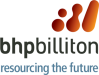BHP Billiton BHP Billiton
